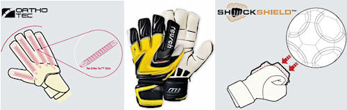 AVID Soccer Reusch