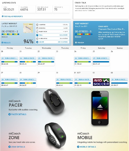 ASER: adidas miCoach